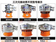 粗砂糖旋振篩都有哪些型號？